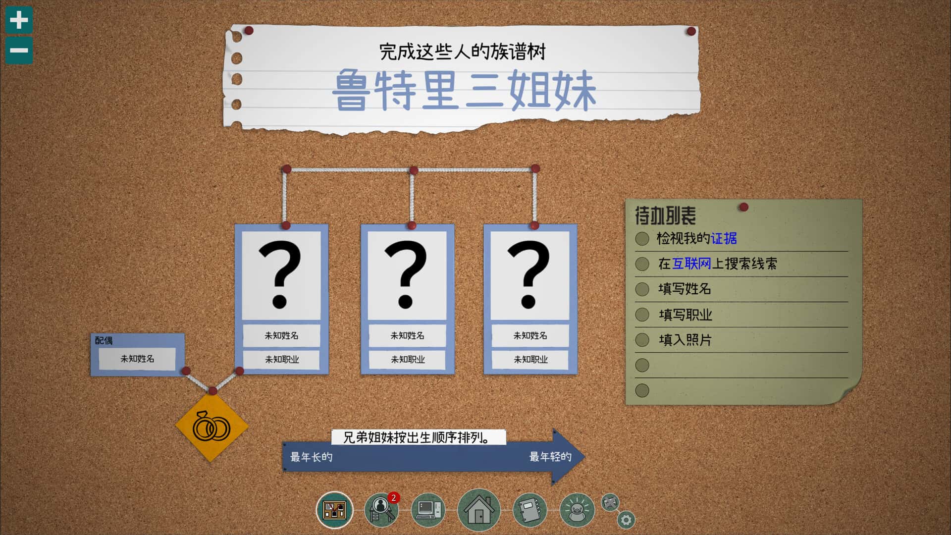 视觉数据5